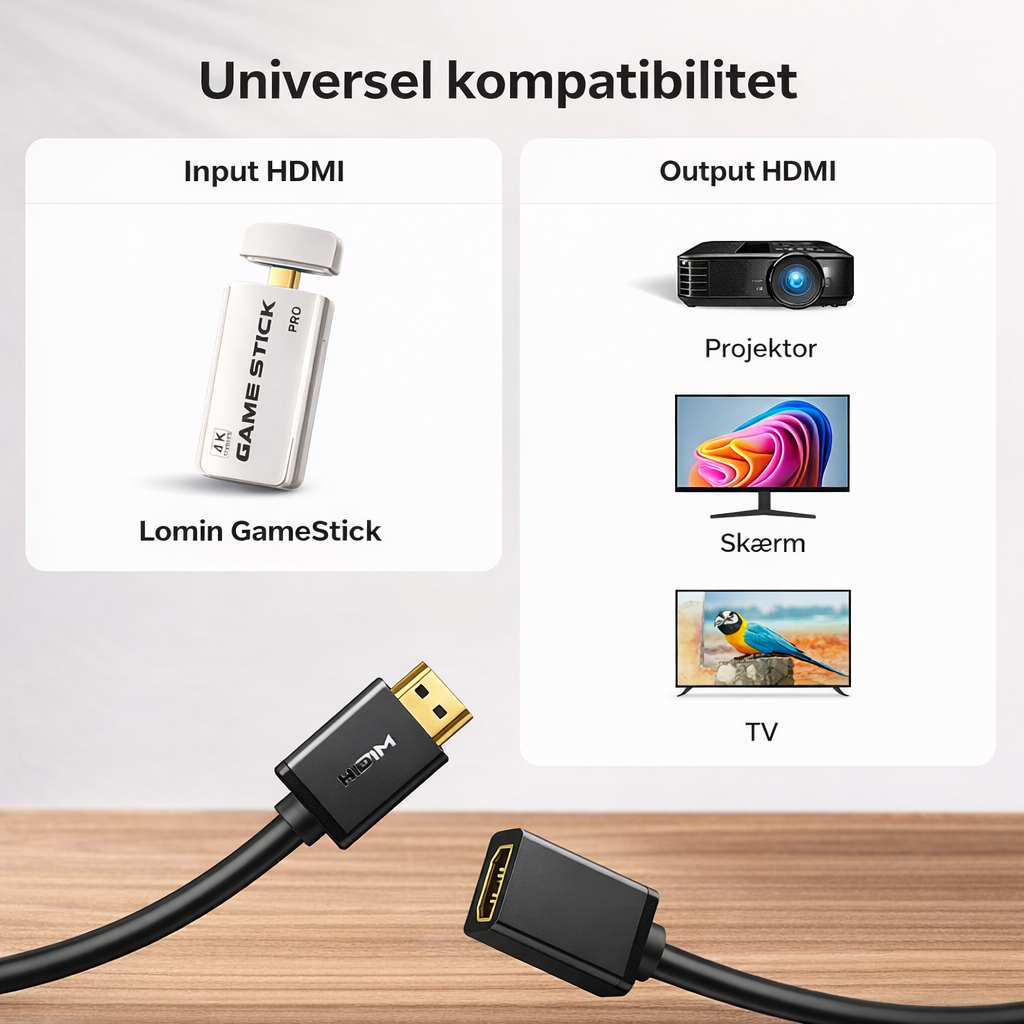 4K HDMI Adapter 3 Meter